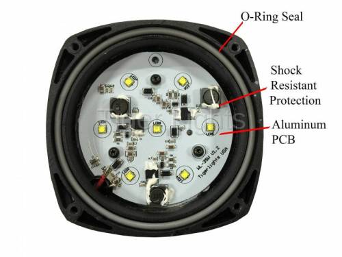 Tiger Lights - 35W LED Compact Flood Light, TL350F - Image 5