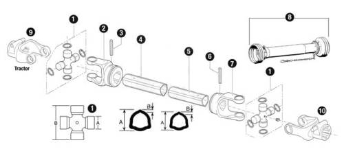 Farmland - AB1051 - Land Pride, Sitrex, Lely, Kuhn DRIVELINE - Image 4